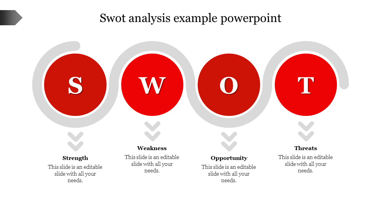 Free - SWOT Analysis Example PowerPoint Template Presentation